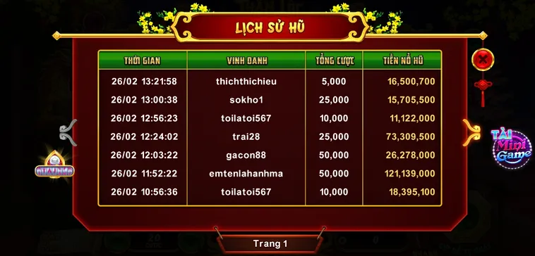 Tuyệt Chiêu Chơi Nổ Hũ Xin Xăm D79Bet Rinh Tài Lộc Về Nhà